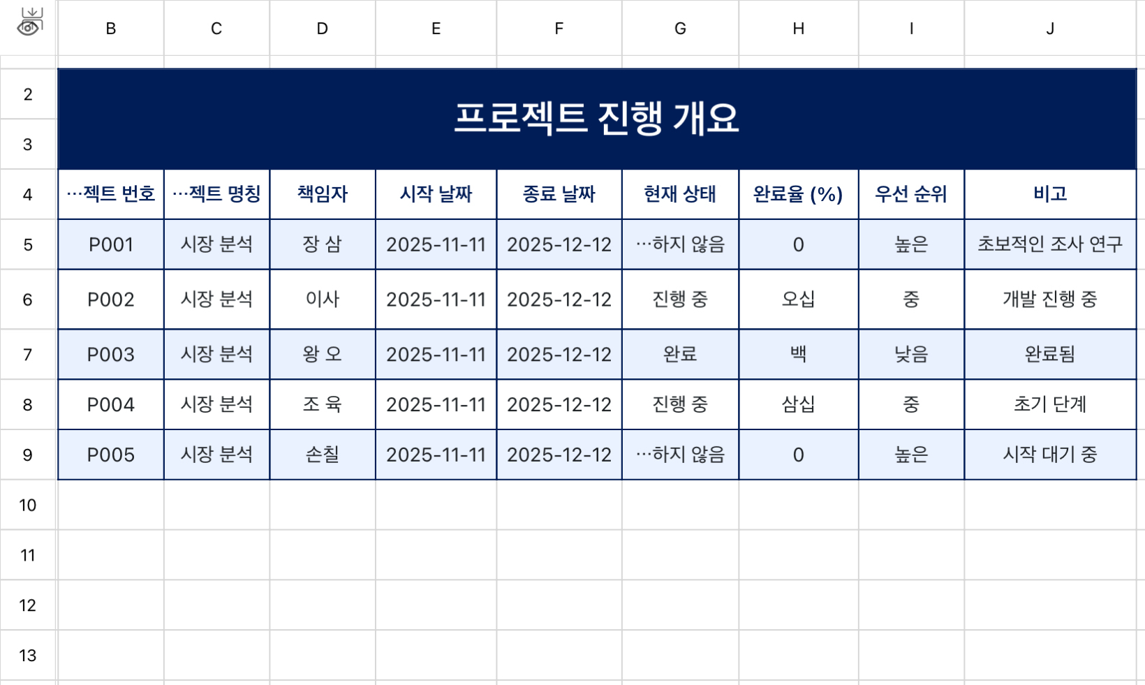 프로젝트 진행 개요